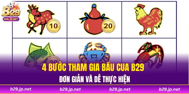 4 bước tham gia bầu cua B29 đơn giản và dễ thực hiện