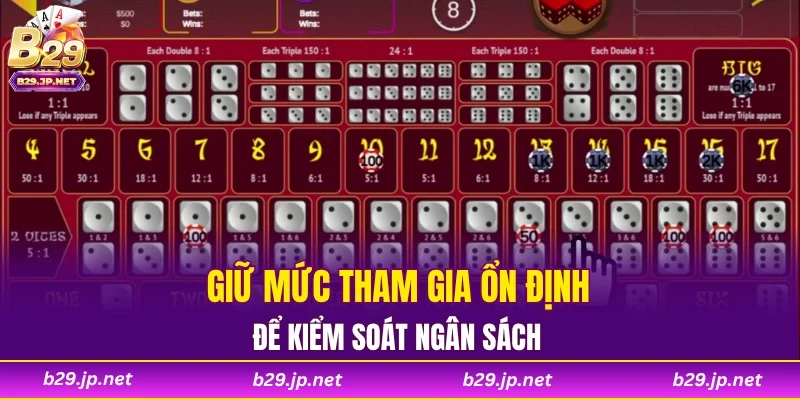 Giữ mức tham gia ổn định để kiểm soát ngân sách