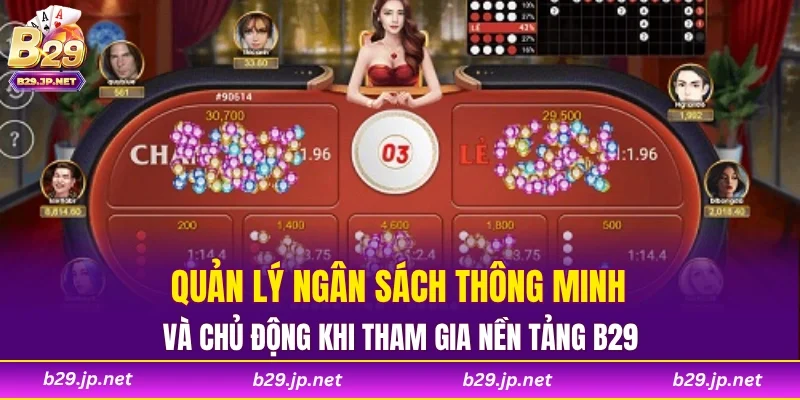 Quản lý ngân sách thông minh và chủ động khi tham gia nền tảng B29