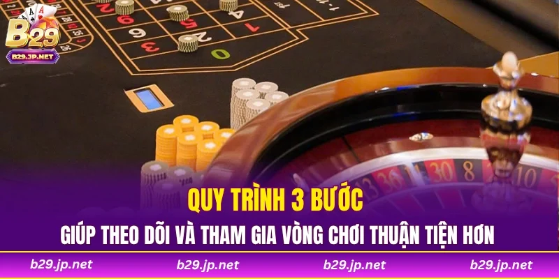 Quy trình 3 bước giúp theo dõi và tham gia vòng chơi thuận tiện hơn