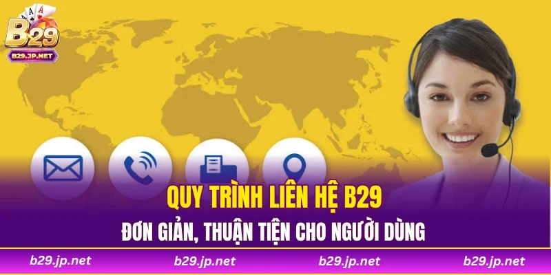 Quy trình liên hệ B29 đơn giản, thuận tiện cho người dùng
