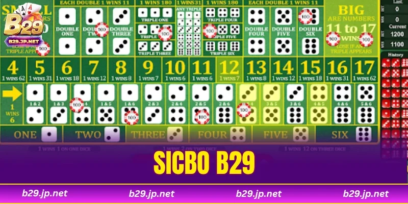 Sicbo B29